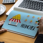 Franchise Satın Alma ve Hazır Sistemle Büyüme