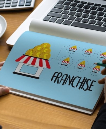 Franchise Satın Alma ve Hazır Sistemle Büyüme